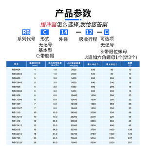 Cylindre à piston pneumatique de type SMC compact avec modèles de piston à pompe moteur - Product Image 2