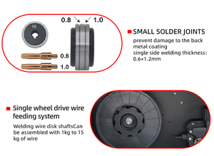 MIG250 FUNISI - Prix direct usine - Poste à <span class=keywords><strong>souder</strong></span> MIG à double impulsion pour <span class=keywords><strong>aluminium</strong></span>, compatible avec fil de soudure de 1,2 mm - Product Image 4