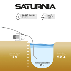 Pompa per Acque Superficiali 800 Watt. 3.200 Litri/Ora di Acqua Pulita. - Product Image 5