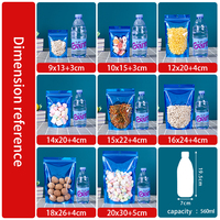 Emballage en plastique de poche refermable refermable bleu pour l'usage alimentaire pour la nourriture d'animal familier de sushi de chewing-gum et la nourriture en conserve de gelée