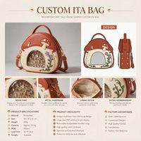 Tas Ita Bag Rumah Dongeng OEM ODM Produsen Kustom Tas Tangan Kulit PU dengan Jendela Pajangan Pin, Pembuatan Sampel dari Gambar Anda
