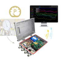 Registrador de datos Lora para agricultura, módem GSM GPRS alimentado por batería, controlador de bomba de agua Modbus RTU