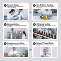 Sérum de croissance des cils au peptide liposomique Bio Lab GHK-Cu, activateur de croissance des cils clinique, sans prostaglandine, marque privée, certifié GMPC