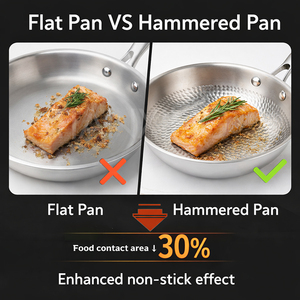 Poêle à frire en titane de qualité supérieure TIANXING, 3 plis, martelée, standard professionnel, non toxique, pour une cuisine saine - Product Image 4