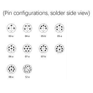 מחבר עגול M16 Din (הרכבה על פאנל): זכר ונקבה, IP40, 3/4/5/6/7/8/12 פינים, התקנה קדמית ואחורית זמינה בשני המקרים - Product Image 5
