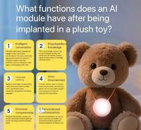 Peluche interactive intelligente à LED avec musique pour l'éveil musical, personnalisable ODM/OEM, vente en gros – Meilleures ventes