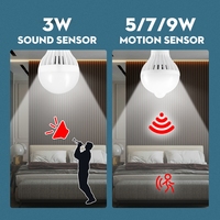 CANMEIJIA E27 7W 9W PIR Sensor de movimiento Bombillas inteligentes para el hogar Cocina Hotel Empresa Escalera Paso/Luz LED inteligente/Bombilla inteligente