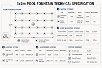 Fontaine à jets d'eau pour piscine Dry Deck, 25 buses, acier inoxydable, laser RGB, LED DMX512, système commercial étanche IP68