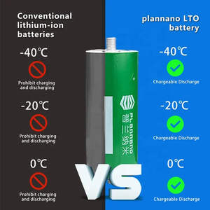 Заводская Прямая продажа 60138 2,3 В 24Ah литиевая титанатная батарея Lto - Product Image 5