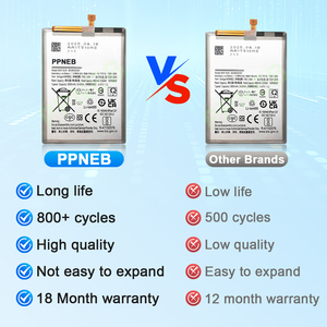 Batería de Repuesto de Alta Calidad para <span class=keywords><strong>Samsung</strong></span> Galaxy A23 4G EB-BM526ABY, Gran Venta - Product Image 3