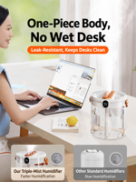 Humidificateur ultrasonique portable à double pulvérisation USB 5V, 10H continu, 20H intermittent, lumière LED nocturne, ultra-silencieux, pour voiture et hôtel