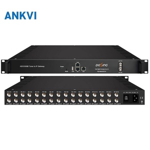 เกตเวย์แปลงสัญญาณ 24 ช่องสัญญาณเป็น IP รองรับ DVB-S2 S2X BISS Descrambler 1024 SPTS Headend 1U - Product Image 1