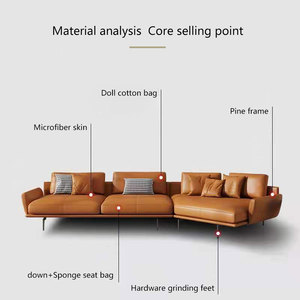 Divano di Lusso Italiano in Microfibra Creativo, Divano Moderno Minimalista per Piccoli Appartamenti, Divano <span class=keywords><strong>Angolare</strong></span> a L per Soggiorno - Product Image 6