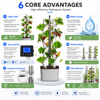 Système hydroponique vertical à 4 niveaux en gros, kit de jardinage d'intérieur intelligent avec éclairage LED pour la croissance des plantes