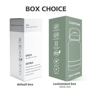 Logotipo personalizado 34oz 3 en 1 alimentador de alimentos para mascotas de acero inoxidable aislado de viaje al vacío botella de agua portátil para perros - Product Image 4