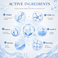 Crème Premium au Cuivre Peptidique 60ML PDRN Adénosine Anti-rides Renouvellement Cutané Soin Avancé Peau Mature Crème GHK-Cu