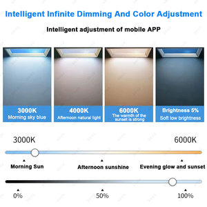 Bbier nhân tạo LED <span class=keywords><strong>Skylight</strong></span> bầu trời xanh Trần ảo ánh sáng mặt trời tự nhiên LED SMD 2835 hiện đại khỏe mạnh Bảng điều khiển <span class=keywords><strong>Skylight</strong></span> - Product Image 5