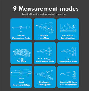 גבוהה כיתה טווח <span class=keywords><strong>Finder</strong></span> 8X28 גולף <span class=keywords><strong>GPS</strong></span> סין לייזר מד טווח לייזר טווח קלטת למדוד מרחק מהירות גובה זווית - Product Image 5