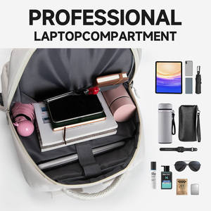 New Design Fashion Sport Computer Travel <strong>Backpacks</strong> Flight Approved TSA Friendly Business Slim <strong>Small</strong> <strong>Backpack</strong> <strong>Laptop</strong> <strong>Backpack</strong> - Product Image 5
