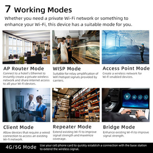 Bộ định tuyến không dây 4G LTE CAT4 N3 40*50MM 2*LAN, WIFI <span class=keywords><strong>11N</strong></span> <span class=keywords><strong>300Mbps</strong></span>, hỗ trợ SIM 4G, nguồn 5-15V - Product Image 6