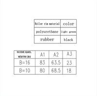 Guide-rouleau moderne en métal pour ascenseur, largeur de rail de guidage 10mm/16mm, garantie 1 an pour hôtels, hôpitaux, villas, pièces d'ascenseur