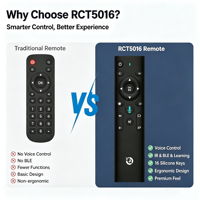 RCT5016 Control Remoto por Voz IR BLE Personalizado de 16 Teclas con Función de Aprendizaje, Botón de Silicona, 2 Pilas AAA para STB JCXK, Fabricante OEM ODM