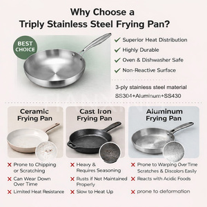 TIANXING Accessori da Cucina di Lusso per Pentole e Padelle Set di Pentole in Acciaio Inossidabile a Tre Strati Grande Wok Padella Antiaderente - Product Image 3