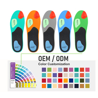 Semelles orthopédiques confortables personnalisables en gros (ODM) – Réduction tarifaire de 90 jours – Commande urgente en PU