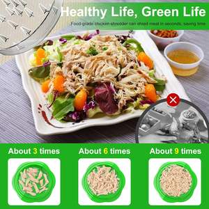 Herramienta Manual Redonda Transparente Grande para Desmenuzar Pollo, Modelo Upgrade Pro, con Asas, para Deshebrar Pechuga de Pollo - Product Image 2