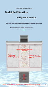 SUNSUN XBA appendere sul retro dell'<span class=keywords><strong>acquario</strong></span> filtro per <span class=keywords><strong>acquario</strong></span> di alta qualità montato a parete scatola filtro per serbatoio di pesce silenzioso acqua ciclo 3-in-1 filtro esterno - Product Image 3