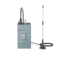 Server seri modul komunikasi jaringan industri RS485 ke WIFI rel TCP nirkabel Modbus ke RTU MQTT IoT Gateway