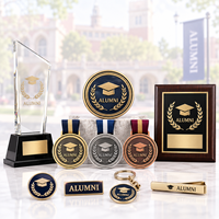 Hersteller von individuellen Alumni-Geschenken und universitären Markenartikeln für Klassentreffen und Alumni-Events