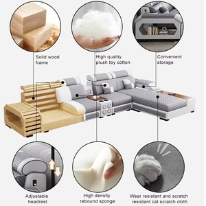 โซฟาผ้าแบบโมดูลาร์เข้ามุม ดีไซน์ทันสมัย คุณภาพสูง นั่งสบาย ทนทาน ฟังก์ชั่นหลากหลาย พร้อมช่องเสียบ <span class=keywords><strong>USB</strong></span> สำหรับชาร์จและฟังเพลง - Product Image 5