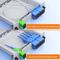 Module Répartiteur Fibre Optique PLC 1x2 en Gros, Type Cassette, à Branchement Direct, Ports UPC, Boîtier de Distribution Fibre Optique 5G FTTH ODF