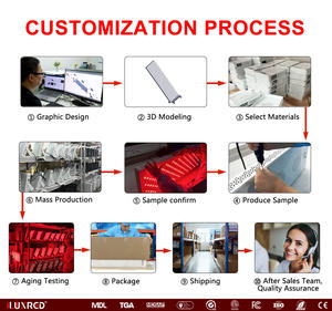 ILUXRED 810нм 830нм 850нм Многоволновая панель для красно-световой терапии, светодиодный инфракрасный и ближний ИК-аппарат для всего тела, лица и шеи - Product Image 5