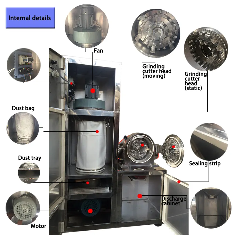 自動連続ミルハーブ粉砕機/商用ハーブ粉砕/工業用ハーブ粉砕機