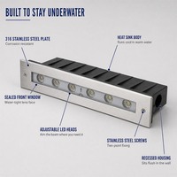 Recessed Linear Light 316 Stainless Steel Pool Lamp Underwater Pool Lights RGB Color-Changing IP68 DC24V 6W 12W 18W