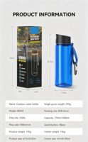 Bouteille d'eau purificatrice à filtre à membrane 0,01 µF, en Tritan sans BPA, anti-fuite, élimine virus, bactéries et calcaire, idéale pour les voyages en nature.