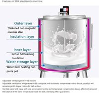 Yourtime 50L pasteurisation et homogénéisateur gelato machine Avec refroidissement machine de pasteurisation continue