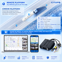 Enregistreur vidéo mobile 4CH SD 4G GPS pour véhicule, système de gestion de flotte MDVR, caméra de surveillance en ligne pour camion, bus, taxi, OEM