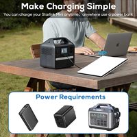 Mini GEN3 PD 100W USB-C Buchse auf DC5521 Stecker Ladeadapter, Typ-C auf DC/D Stromadapter