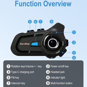 Casque <span class=keywords><strong>de</strong></span> moto en stock avec interphone 6 personnes, réduction du bruit, interphone <span class=keywords><strong>de</strong></span> groupe multi-personnes pour la conduite - Product Image 6