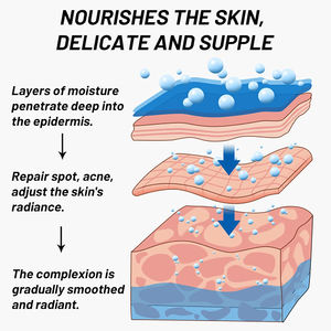 Krim Pemutih Wajah 1kg Grosir, Menghilangkan Flek Hitam, Mencerahkan Kulit Kusam, Menghilangkan Bintik-Bintik - Product Image 3