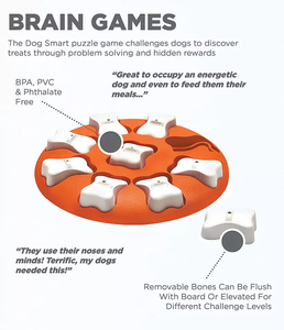 Prezzo di fabbrica diretto rotondo pet <span class=keywords><strong>Dog</strong></span> Puzzle slow food Feeder cane cane durevole giocattolo di alimentazione interattiva cane cervello giochi migliorare giocattoli IQ - Product Image 3