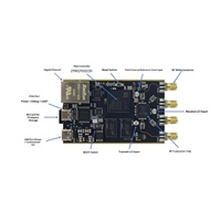Placa de Desarrollo SDR con FPGA AD9363 XC7020 con 2T2R Full Duplex para Comunicación Inalámbrica Pluto OpenWIFI