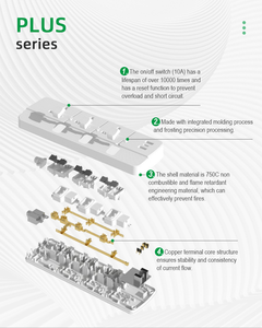 New Arrivals PLUS Overload Switch 10A 3 Outlets 3 <b>USB</b> Universal Extension <b>Socket</b> <b>Power</b> Strip 2500W - Product Image 4