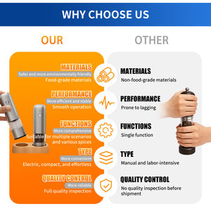 Ensemble <span class=keywords><strong>de</strong></span> moulins à <span class=keywords><strong>sel</strong></span> et à poivre automatiques rechargeables par USB, en acier inoxydable moderne, avec meule en céramique, portables pour la cuisine quotidienne - Product Image 5