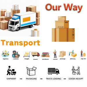 Giá rẻ biển Trung Quốc giao nhận DDP vận chuyển hàng hóa quốc tế không khí Taobao thả tìm nguồn cung ứng miễn phí vận chuyển hàng hóa dropshipping container đại lý vận chuyển - Product Image 2