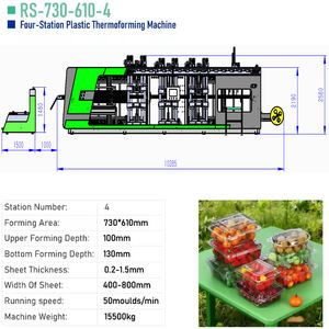 पोर्टी प्लेट/कूल्हों ट्रे/क्लैमशेल पैकेजिंग के लिए उच्च गति प्लास्टिक वैक्यूम थर्मोफॉर्मिंग मशीन - Product Image 2