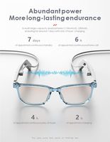 Lunettes intelligentes audio Bluetooth pour hommes Produit électronique grand public